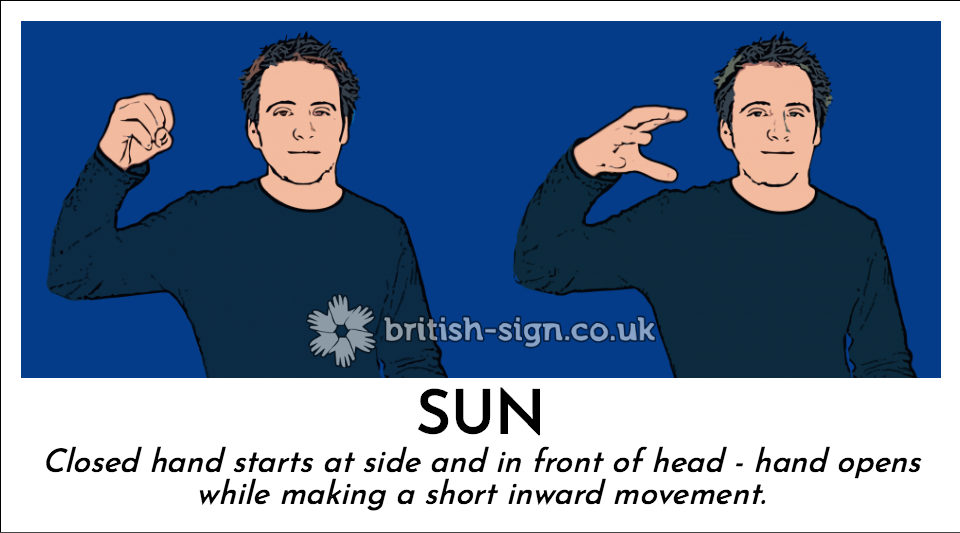 Sun: Closed hand starts at side and in front of head - hand opens while making a short inward movement.